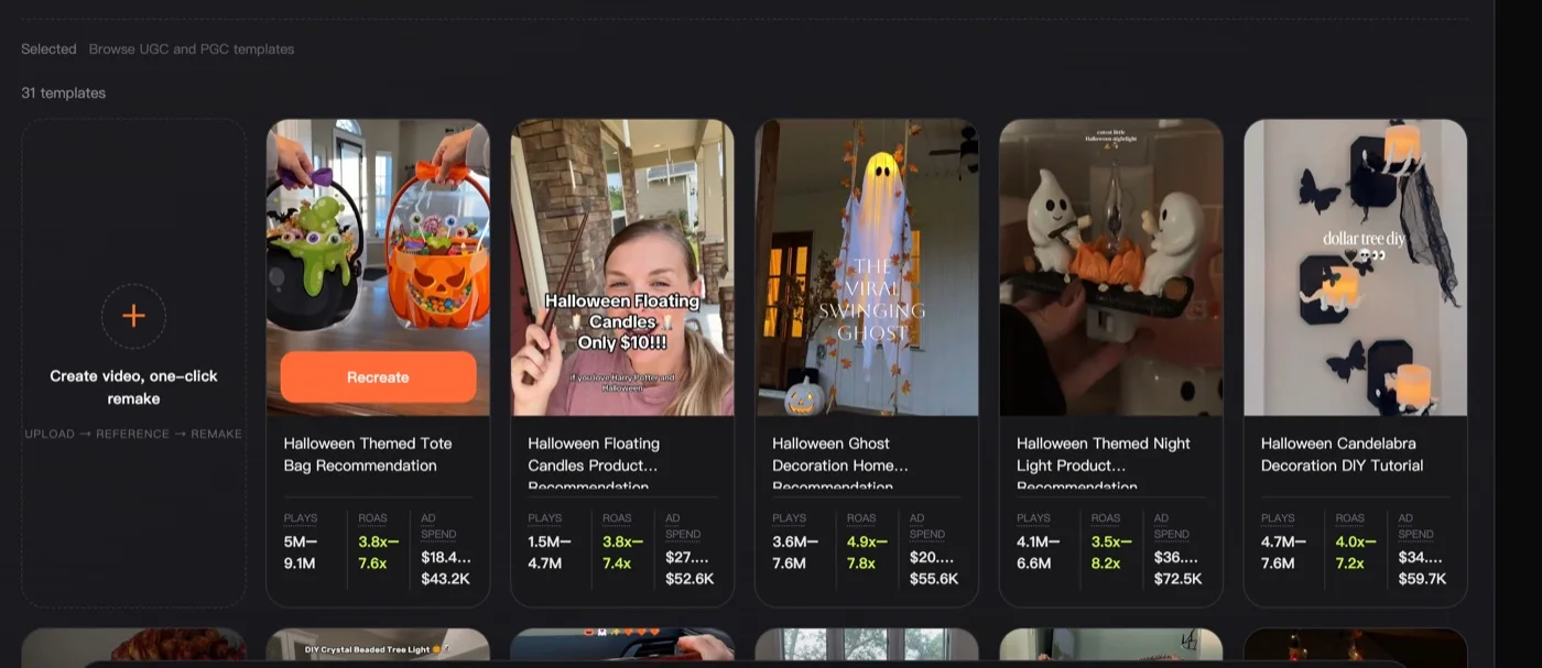Halloween PGC templates — 31 proven concepts with real plays, ROAS and ad-spend data